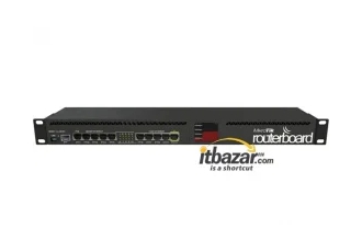 روتر میکروتیک RB2011UiAS-RM روتر میکروتیک RB2011UiAS-RM