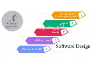 خدمات طراحی نرم افزار و برنامه نویسی امروزه با پیشرفت روز افزون علم