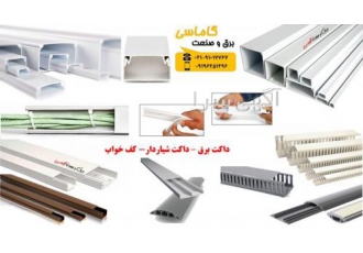 نماینده داکت البرز، داکت دانوب، داکت سوپیتا نماینده داکت البرز، داکت دانوب، داکت سوپیتا