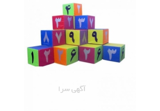 تحقیق در عملیات پیشرفته- تئوری تصمیم گیری تحقیق در عملیات پیشرفته- تئوری تصمیم گیری