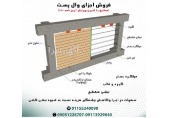 فروش میلگرد بستر وال پست در رامسر تنکابن شهسوار چابکسر