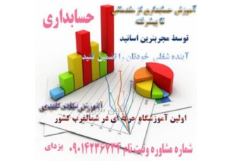 آموزش حسابداری از مقدماتی تا تکمیلی در تبریز