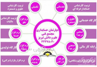 آموزش حسابداری مقدماتی و پیشرفته در تبریز آموزش و خدمات حسابداری آموزش