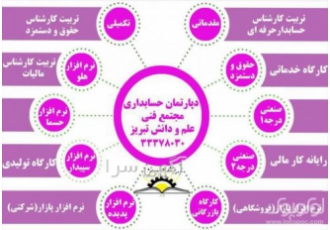 آموزش حسابداری مقدماتی و پیشرفته در تبریز