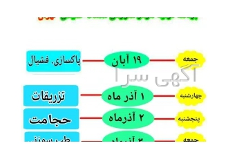 اموزش دوره‌های تکمیلی حجامت در رباط کریم اموزش حجامت زالو درمانی بادکش