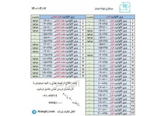 ورق گالوانیزه رنگی فروش با قیمت منصفانه در شهرکرد تولید و فروش ورق