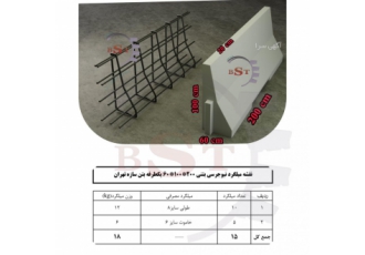 سنگدال بتنی و نیوجرسی بتنی و دیوار پیش ساخته بتنی