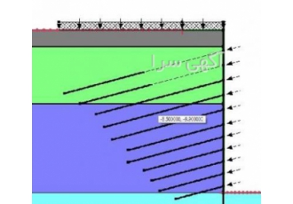 پایدارسازی خاک مسلح با نیلینگ