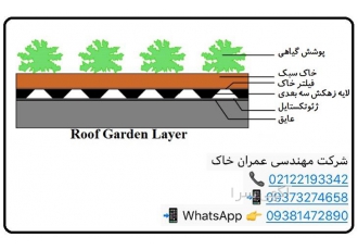 طراحی روف گاردن در تهران فناوری نوین اجرای سیستم زهکشی و فیلتراسیون جهت