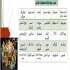 فروش عمده مواد شیمیایی قیمت مواد شیمیایی در تهران فروش عمده مواد