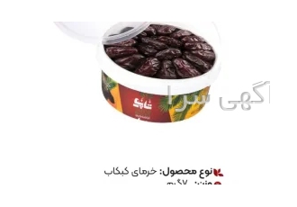 سرمایه پذیری در صادرات خرما به کنیا