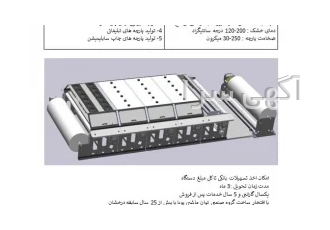 ماشین کوتینگ و لمینیت پارچه