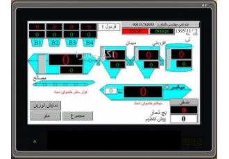 اتوماسیون کارخانه بتن و توزین بتن Rcc