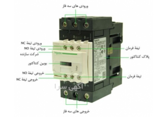 فروش قطعات کنتاکتور لیست قیمت کنتاکتور اشنایدر در تهران فروش قطعات