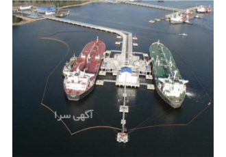 مشاوره سرمایه گذاری در ترکیه مشاوره سرمایه گذاری در ترکیه