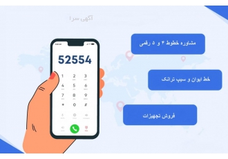 فروش تلفن خط ایوان جهاررقمی،پنج رقمی وخط رند