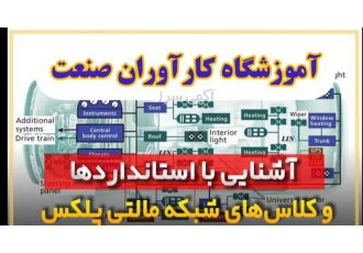 آموزش مالتی پلکس در آموزشگاه کارآوران صنعت در اصفهان آیا به دنبال یک