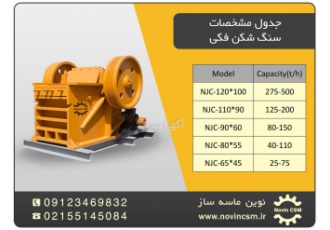 فروش هیدروکن کانکیو منتل و دیگر قطعات معادن شن و ماسه