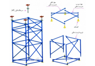 اجاره اسکافلد و داربست امگا در تهران اجاره اسکافلد و داربست امگا در تهران