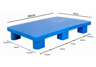 پالت بهداشتی-پالت پلاستیکی بهداشتی