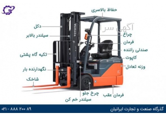 لوازم یدکی لیفتراک نمایندگی گذرگاه صنعت