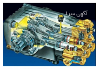 فروش و تعمیر انواع پمپ کارواش سامان صنعت مرکز فروش و تعمیر انواع پمپ