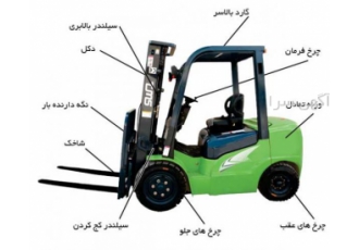 تست و بازرسی لیفتراک جرثقیل با مجوز وزارت کار تست و بازرسی لیفتراک