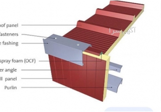فروش ویژه ساندویچ پانل های با کیفیت و اقتصادی