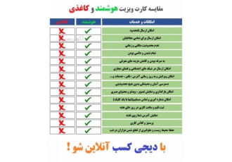 کارت ویزیت هوشمند و طراحی سایت