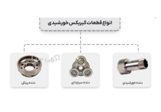 فروش قطعات یدکی گیربکس خورشیدی