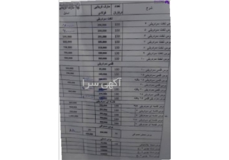 انواع برس های باکیفیت برند کربلایی و جهان انواع برس های باکیفیت برند کربلایی و جهان